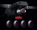 PGY ND Filter Set for DJI Mavic2 Zoom (減光濾鏡套裝 -專業版)