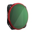 Freewell Mavic3 濾鏡 (UV / CPL / ND )