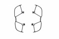 DJI Mavic Air Propeller Guard 槳葉保護罩