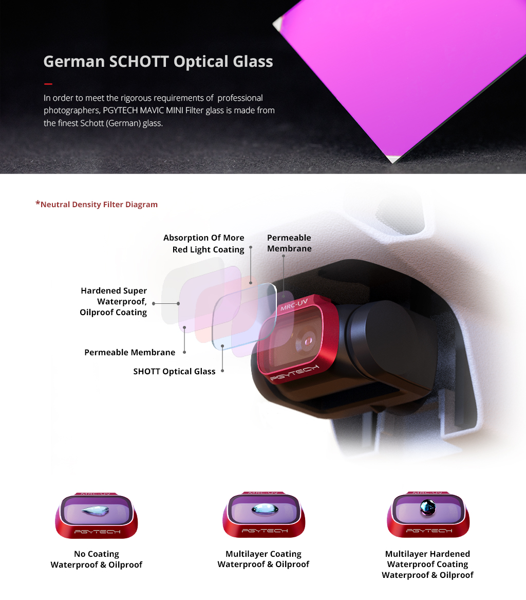 3mini-uv-filter.jpg