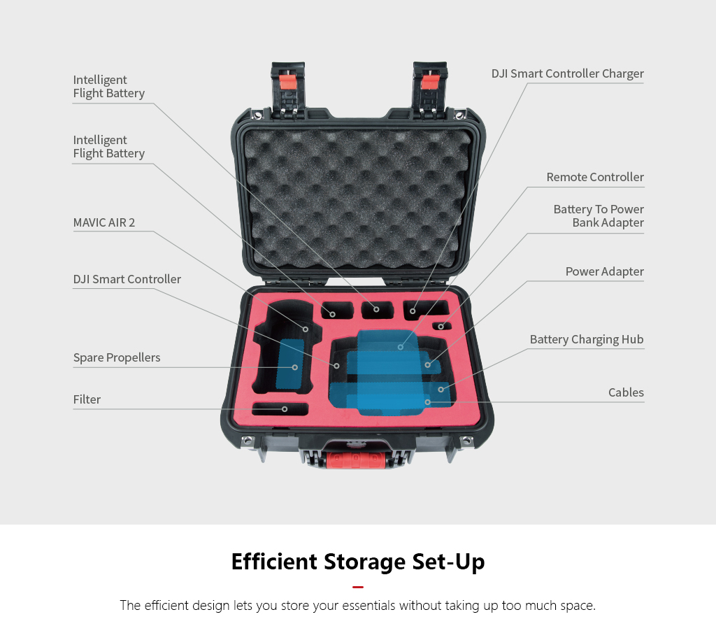 4ma2-safety-case.jpg