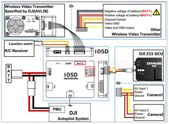 dji-avl58-7.jpg.png
