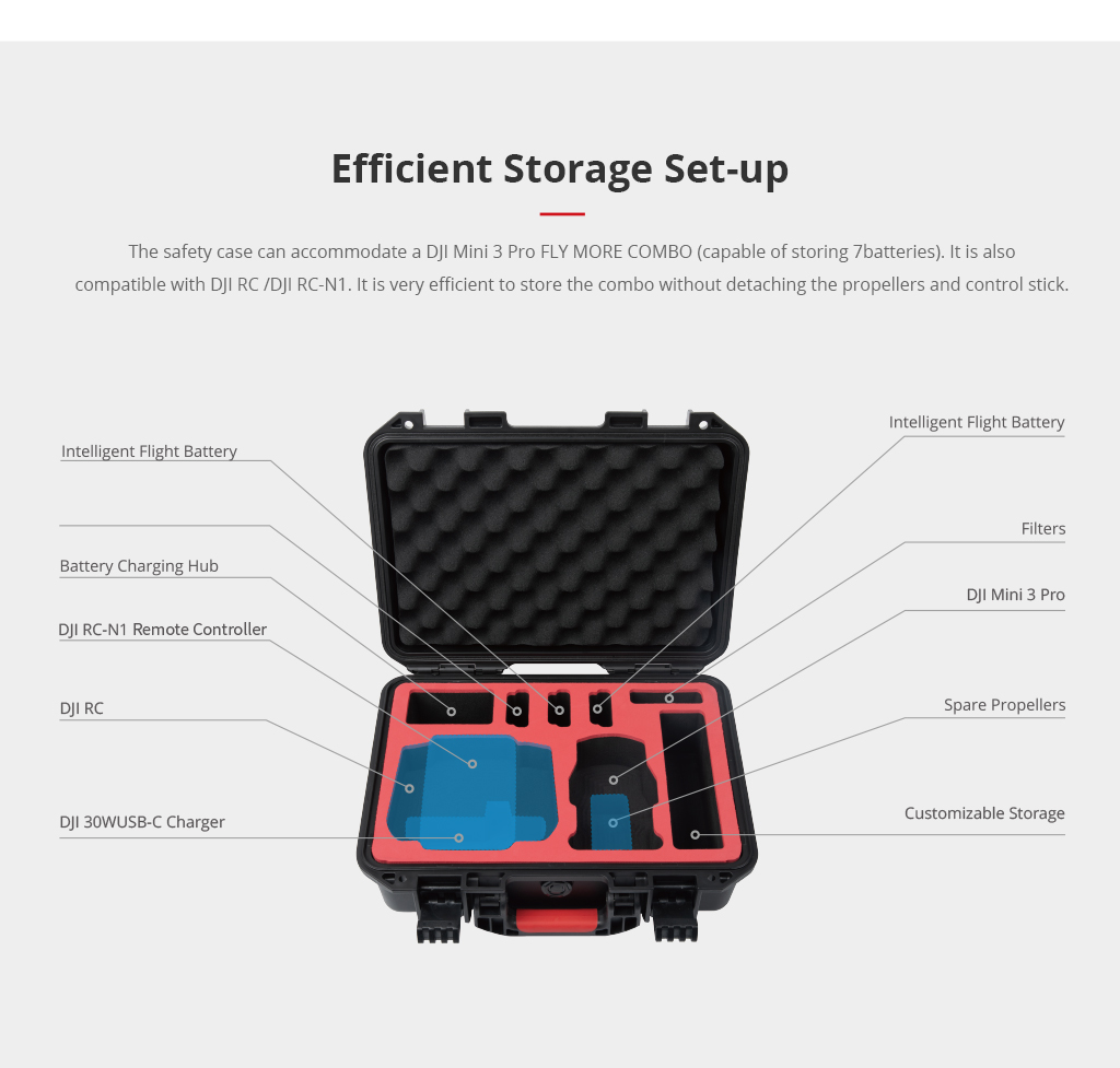 mini3-safety-case-04.jpg
