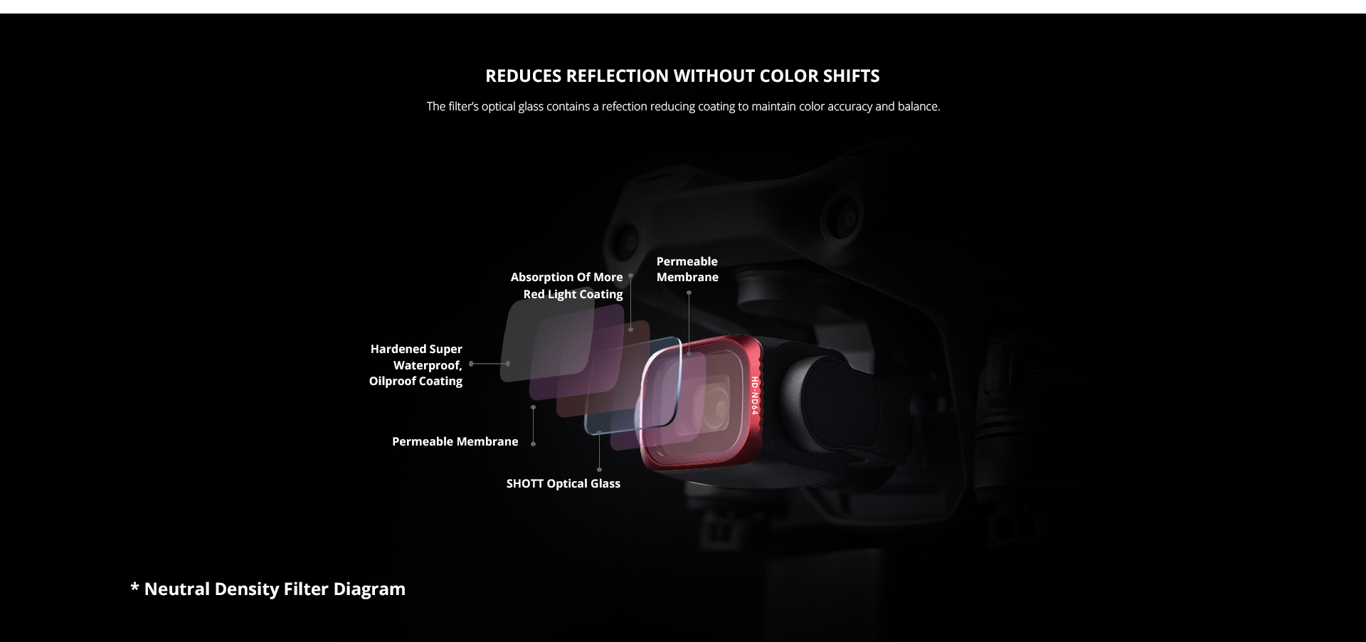 pgytech-dji-air-2s-08.jpg